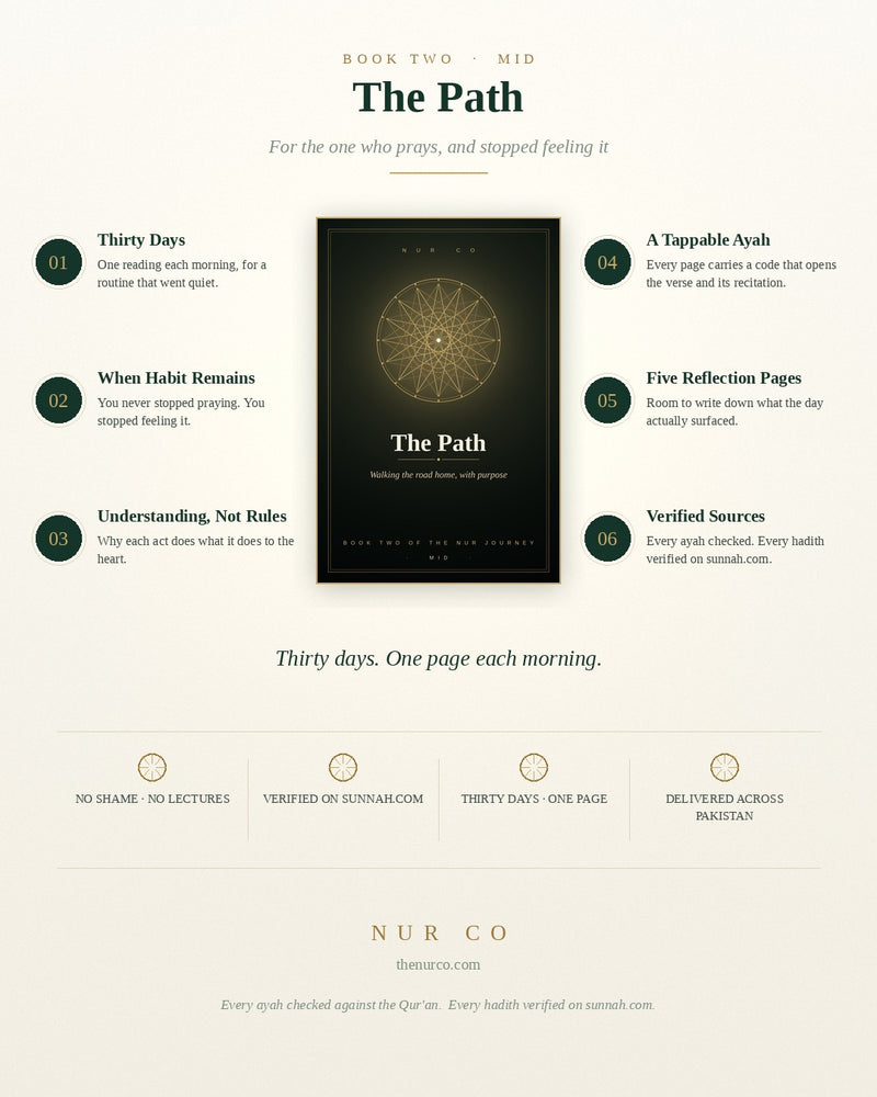 What The Path contains — for the one who prays, and stopped feeling it